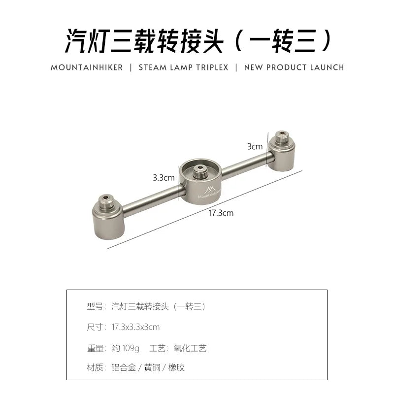 1z3-connector